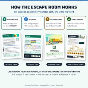 Coding Escape Room for Grades 3-5, Recycling Robot Reboot, Unplugged Printable Game image 2