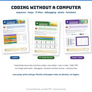 Coding Escape Room for Grades 3-5, Recycling Robot Reboot, Unplugged Printable Game image 6