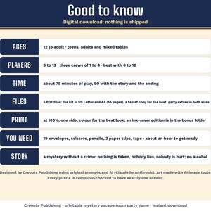 Good to know: ages 12 to adult, 3 to 12 players, about 75 minutes with three crews, 5 PDF files in US Letter and A4
