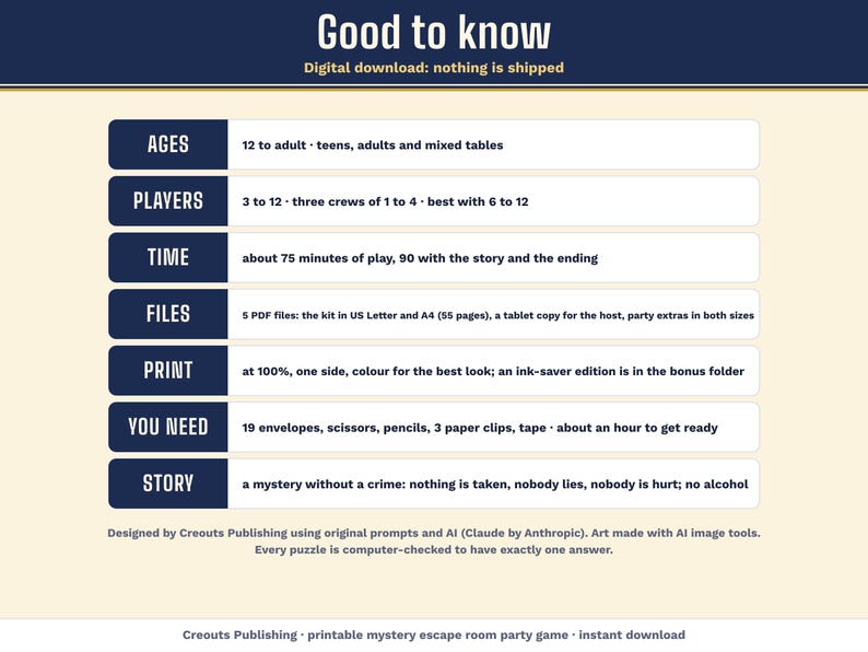 Good to know: ages 12 to adult, 3 to 12 players, about 75 minutes with three crews, 5 PDF files in US Letter and A4