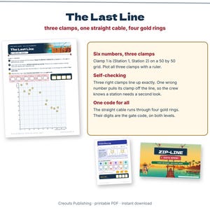 Math Escape Room for Grades 7-8, The Zip-Line Inspection, Printable Algebra Game image 7