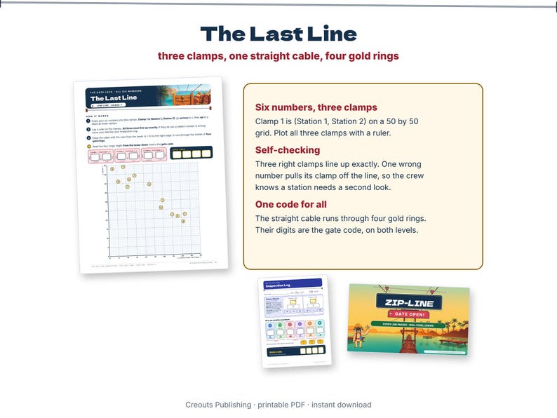 Math Escape Room for Grades 7-8, The Zip-Line Inspection, Printable Algebra Game image 7