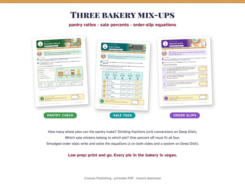 Pi Day Escape Room for Grades 6-8, The Pi Bakery Mix-Up, Printable Math Game image 6