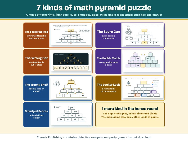 The 7 kinds of math pyramid puzzle: The Trophy Shelf, The Score Gap, Smudged Scores, The Wrong Bar, The Footprint Trail, The Double Match and The Locker Lock