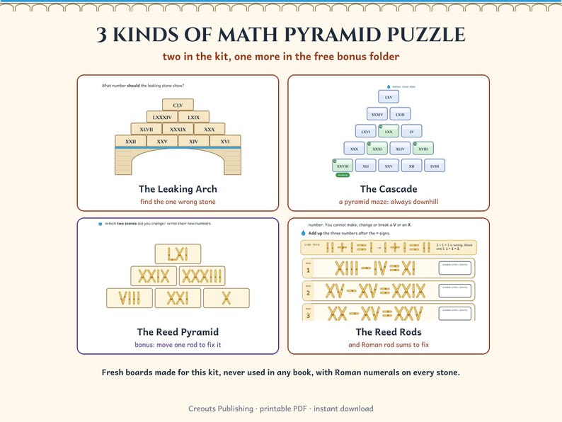 Roman Numerals Escape Room Grades 3-5, The Aqueduct Leak, Printable Math Game image 5