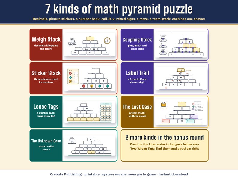 The 7 kinds of math pyramid puzzle: Weigh Stack, Sticker Stack, Loose Tags, The Unknown Case, Coupling Stack, Label Trail and The Last Case
