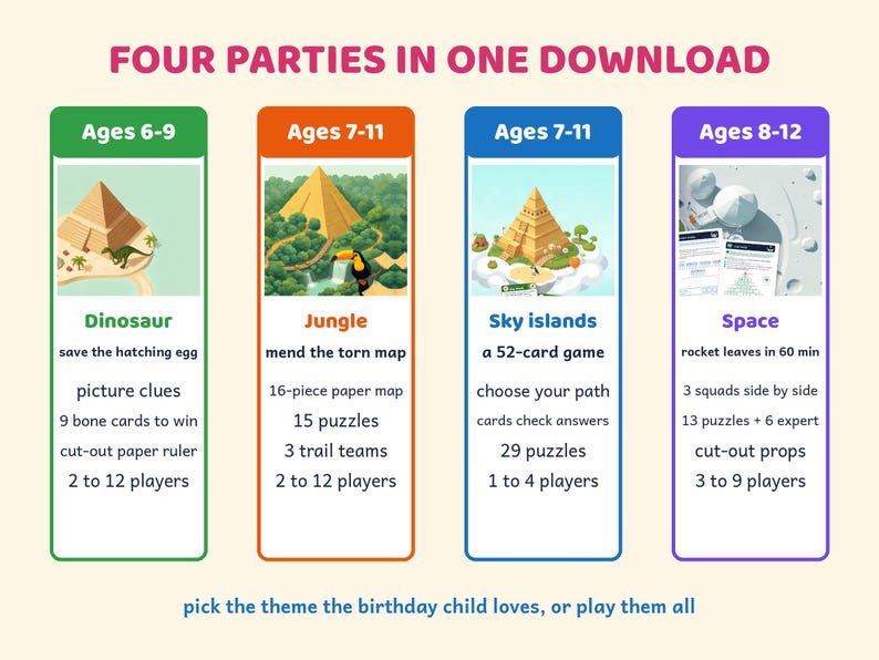 Printable Escape Room Bundle for Kids 6-12, Birthday Party Games, Space, Dinosaur, Jungle, Sky image 2