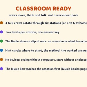 Printable Escape Room Bundle Grades 2-6, Reading, Music, Coding, Science Classroom Games image 7