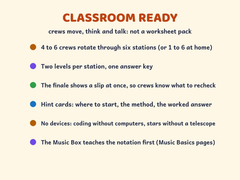 Printable Escape Room Bundle Grades 2-6, Reading, Music, Coding, Science Classroom Games image 7