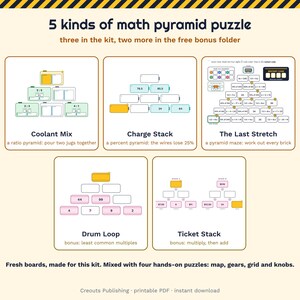 Math Escape Room for Grades 6-7, Tour Bus Breakdown, Printable Classroom Game image 5
