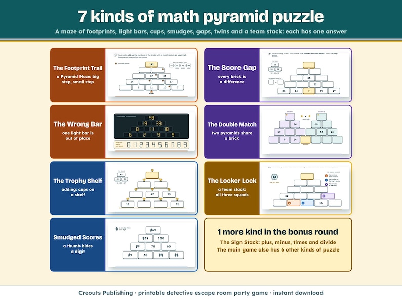 The 7 kinds of math pyramid puzzle: The Trophy Shelf, The Score Gap, Smudged Scores, The Wrong Bar, The Footprint Trail, The Double Match and The Locker Lock