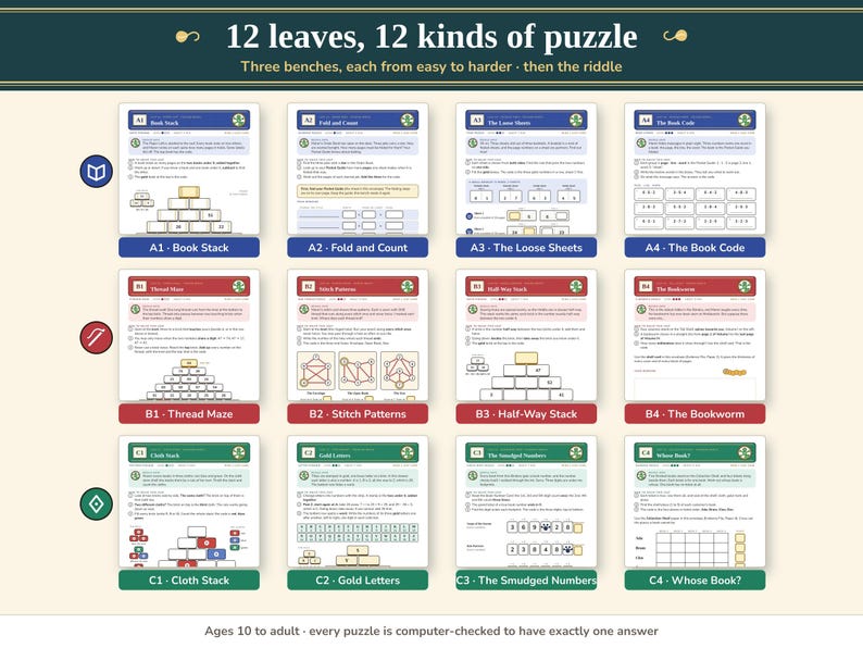 The 12 leaves, 12 kinds of puzzle on three benches, from Book Stack and Thread Maze to The Smudged Numbers and Whose Book?