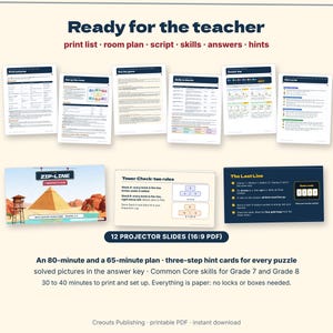 Math Escape Room for Grades 7-8, The Zip-Line Inspection, Printable Algebra Game image 8
