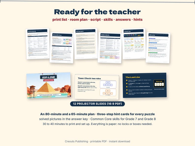 Math Escape Room for Grades 7-8, The Zip-Line Inspection, Printable Algebra Game image 8