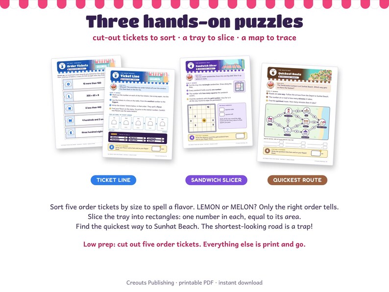 Math Escape Room for Grades 3-4, Ice Cream Truck Meltdown, Printable Classroom Game image 6