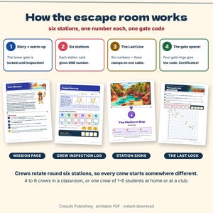 Math Escape Room for Grades 7-8, The Zip-Line Inspection, Printable Algebra Game image 2