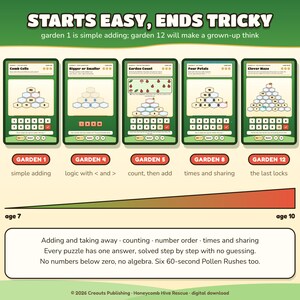 Math Escape Room Game for Kids 7-10, Honeycomb Hive Rescue, Browser + Printable PDF image 5
