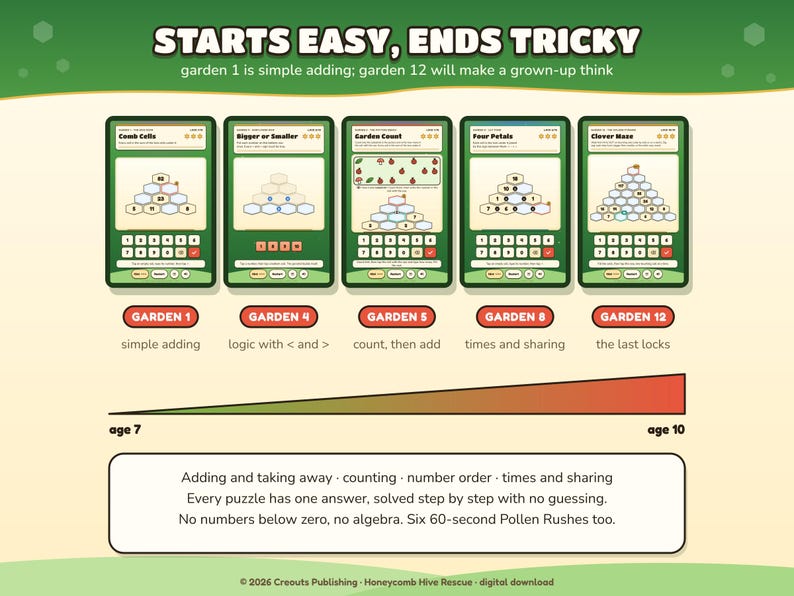 Math Escape Room Game for Kids 7-10, Honeycomb Hive Rescue, Browser + Printable PDF image 5