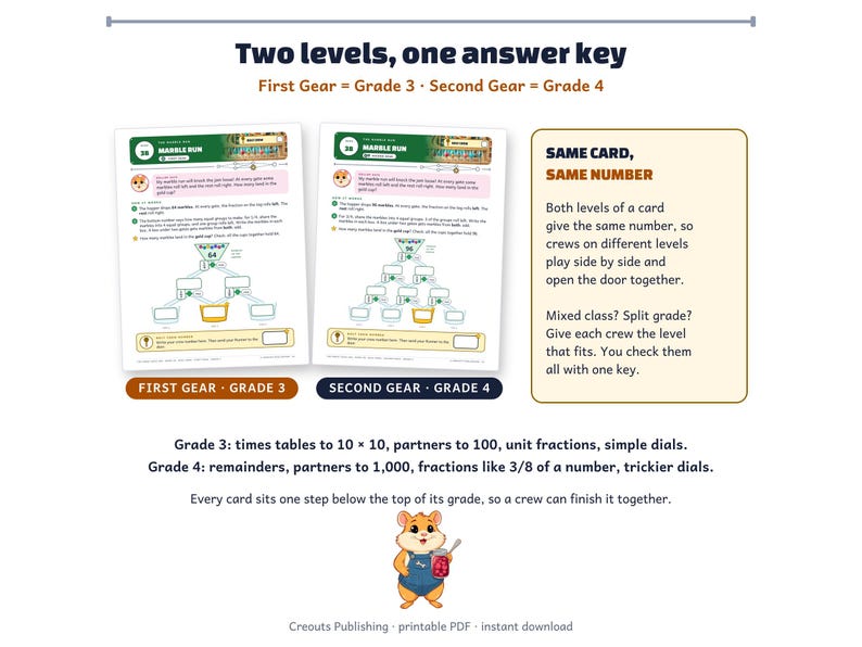 Math Escape Room for Grades 3-4, Gear Jam, Choose-Your-Path Classroom Game image 5