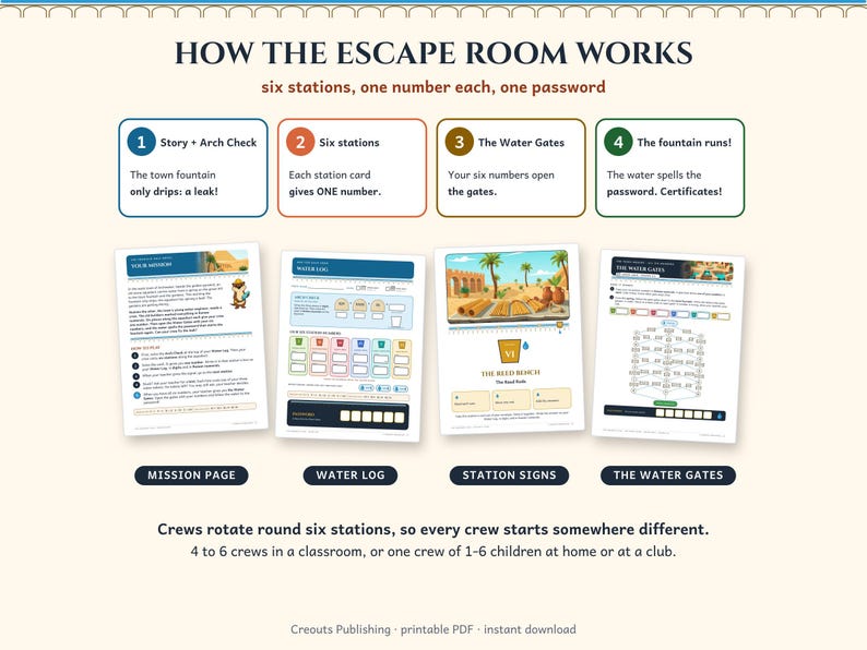 Roman Numerals Escape Room Grades 3-5, The Aqueduct Leak, Printable Math Game image 2