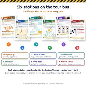 Math Escape Room for Grades 6-7, Tour Bus Breakdown, Printable Classroom Game image 3