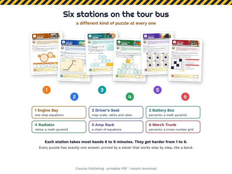 Math Escape Room for Grades 6-7, Tour Bus Breakdown, Printable Classroom Game image 3