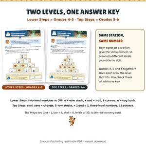 Maya Numbers Escape Room Grades 4-6, The Step Pyramid Count, Printable Math Game image 4