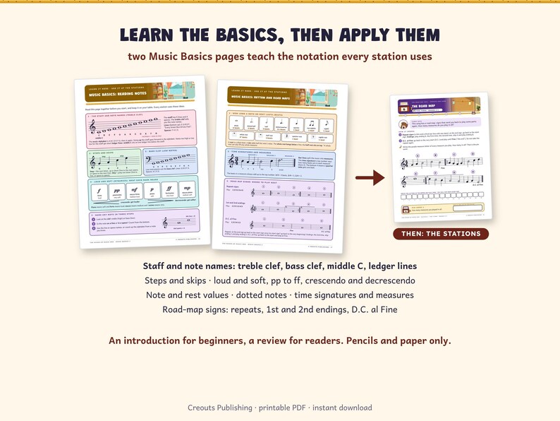 Escape Room Game for Grades 3-5, The Mixed-Up Music Box, Printable Note Reading Activity image 2