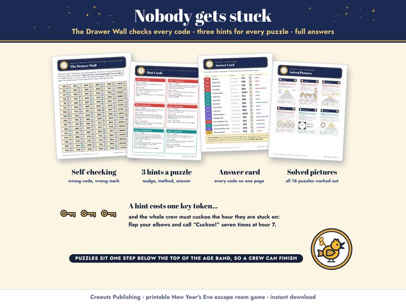 Nobody gets stuck: the self-checking Drawer Wall, three hints for every puzzle, an answer card and solved pictures