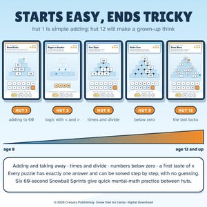 Snow Owl Ice Camp, Math Escape Room for Kids 8-12, Browser Game + Printable PDF image 5