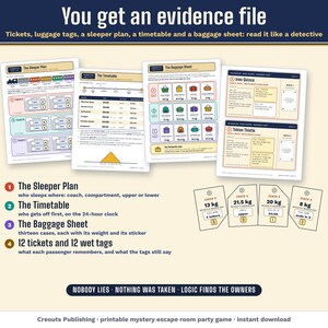 The evidence file: a sleeper plan, a timetable, a baggage sheet, tickets and wet luggage tags to read like a detective