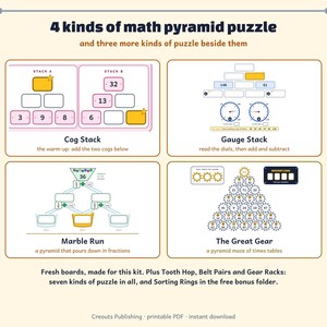 Math Escape Room for Grades 3-4, Gear Jam, Choose-Your-Path Classroom Game image 6