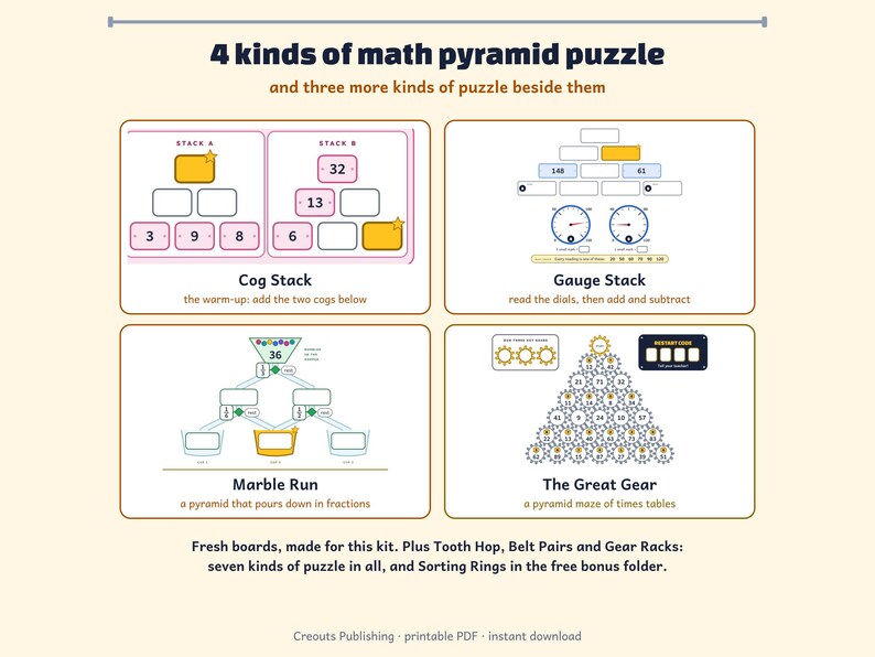 Math Escape Room for Grades 3-4, Gear Jam, Choose-Your-Path Classroom Game image 6