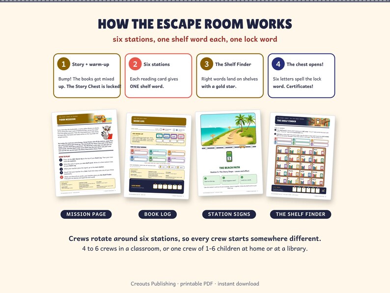 Reading Escape Room for Grades 2-3, The Bookmobile Mix-Up, Printable ELA Game imagen 2