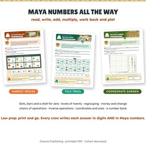 Maya Numbers Escape Room Grades 4-6, The Step Pyramid Count, Printable Math Game image 6