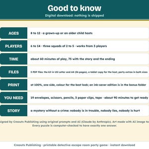 Good to know: ages 8 to 12, 6 to 14 players, about 60 minutes with three squads, 5 PDF files in US Letter and A4