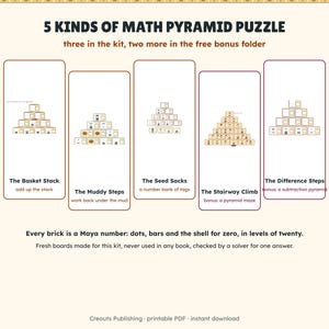 Maya Numbers Escape Room Grades 4-6, The Step Pyramid Count, Printable Math Game image 5
