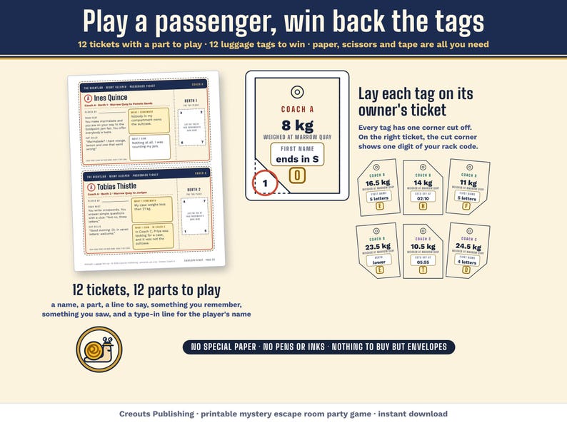 Tickets and tags: 12 tickets with a part to play and 12 luggage tags; a tag laid on its owner's ticket shows a digit through its cut corner