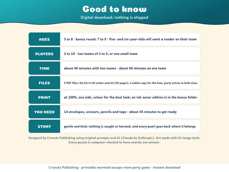 Good to know: ages 5 to 8, 2 to 10 players, about 40 minutes with two teams, 5 PDF files in US Letter and A4