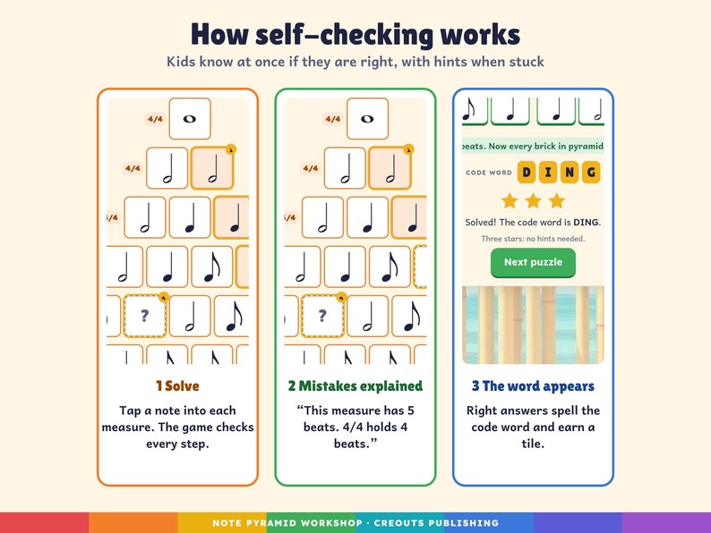 Music Escape Room Game Grades 3-5, Note Pyramid Workshop, Self-Checking Browser + PDF imagen 3