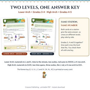 Roman Numerals Escape Room Grades 3-5, The Aqueduct Leak, Printable Math Game image 4