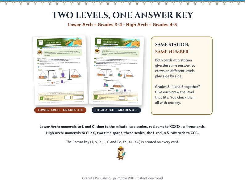 Roman Numerals Escape Room Grades 3-5, The Aqueduct Leak, Printable Math Game image 4