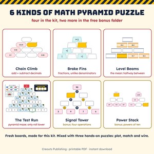 Math Escape Room for Grades 5-6, Roller Coaster Repair Crew, Printable Classroom Game image 5