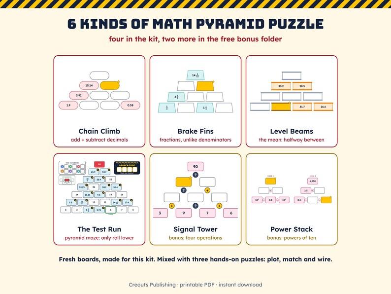 Math Escape Room for Grades 5-6, Roller Coaster Repair Crew, Printable Classroom Game image 5