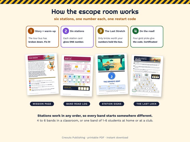 Math Escape Room for Grades 6-7, Tour Bus Breakdown, Printable Classroom Game image 2