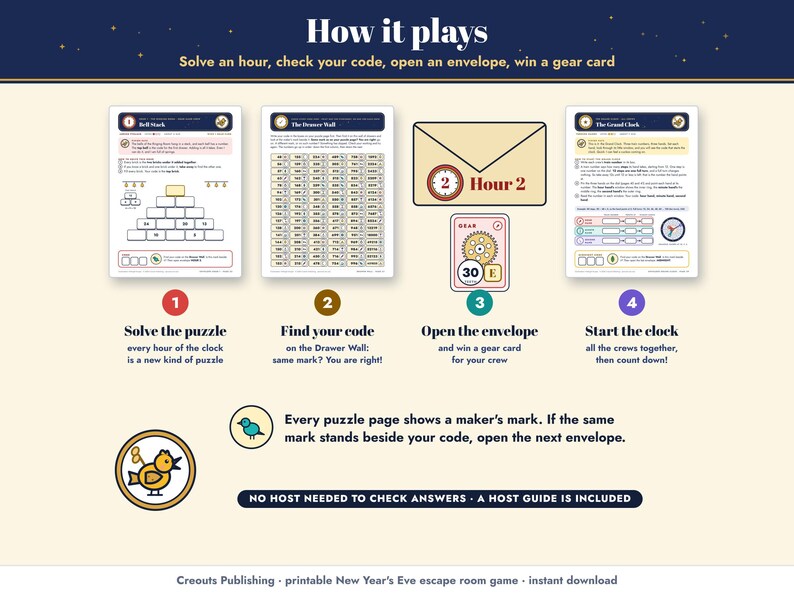 How it plays: solve the puzzle, find your code on the Drawer Wall, open the envelope and win a gear card, then start the Grand Clock together