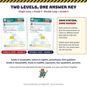 Math Escape Room for Grades 5-6, Roller Coaster Repair Crew, Printable Classroom Game image 4
