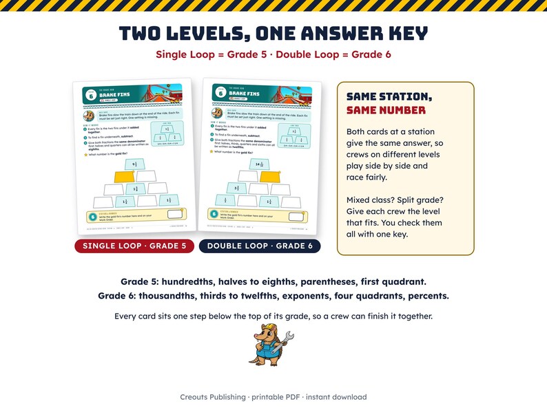 Math Escape Room for Grades 5-6, Roller Coaster Repair Crew, Printable Classroom Game image 4