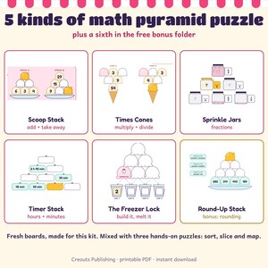 Math Escape Room for Grades 3-4, Ice Cream Truck Meltdown, Printable Classroom Game image 5