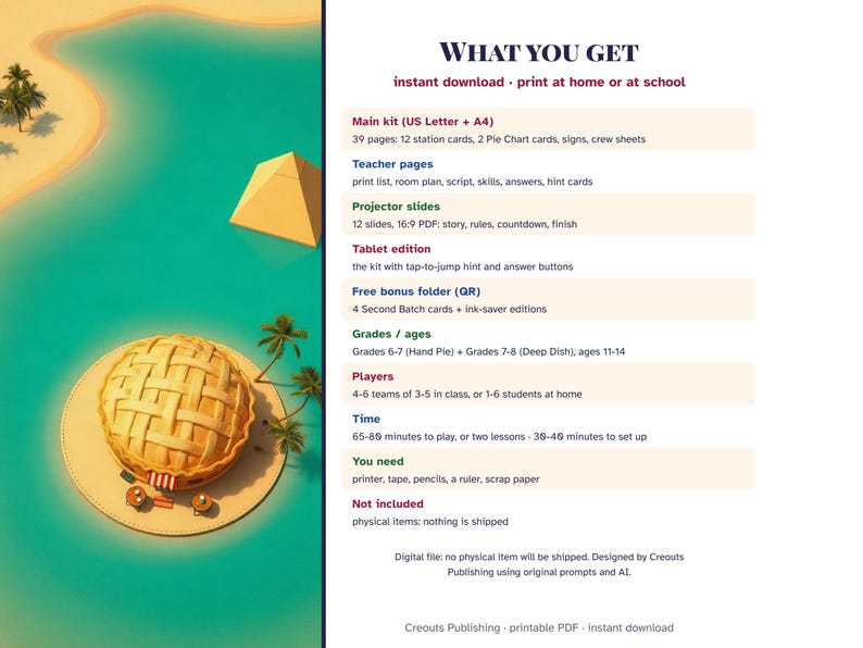 Pi Day Escape Room for Grades 6-8, The Pi Bakery Mix-Up, Printable Math Game image 10